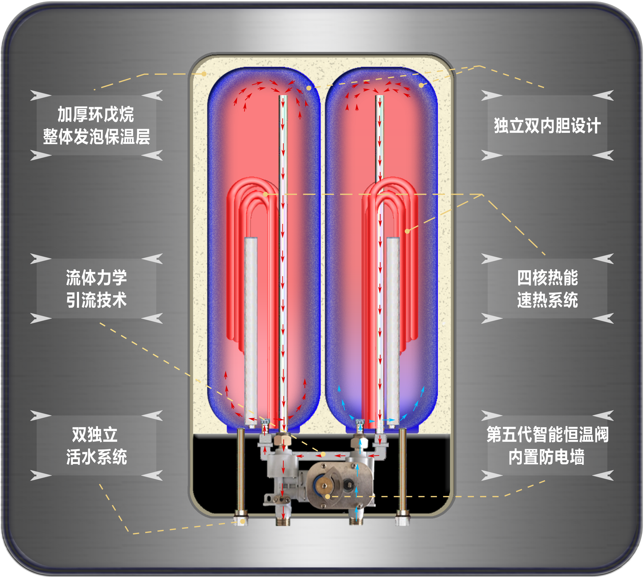 索林速热电热水器原理图